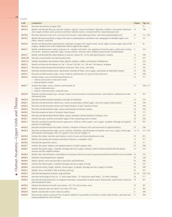 BD Chaurasia’s Human Anatomy, 10/E Vol-1, Regional and Applied Dissection and Clinical Upper Limb, Thorax (PB-2024) – June 17, 2024 - Image 2